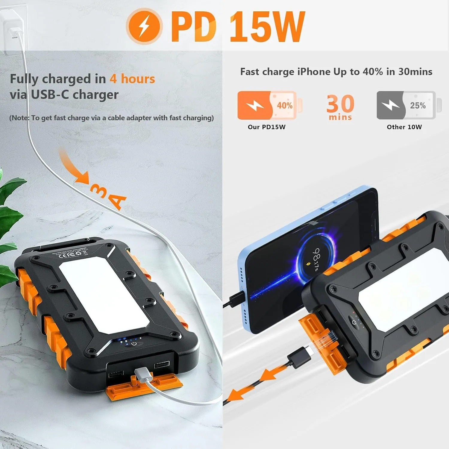 Cargador solar USB